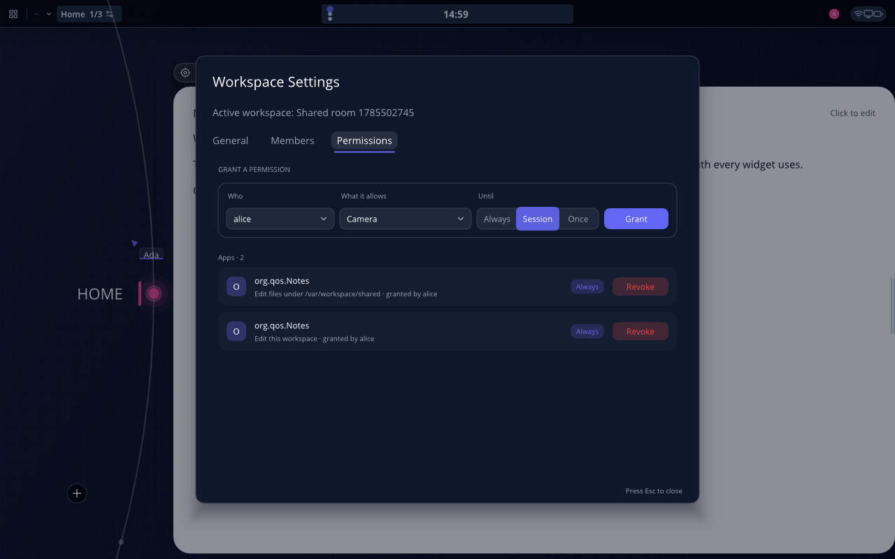 Workspace permissions listing who has access, to what, and for how long